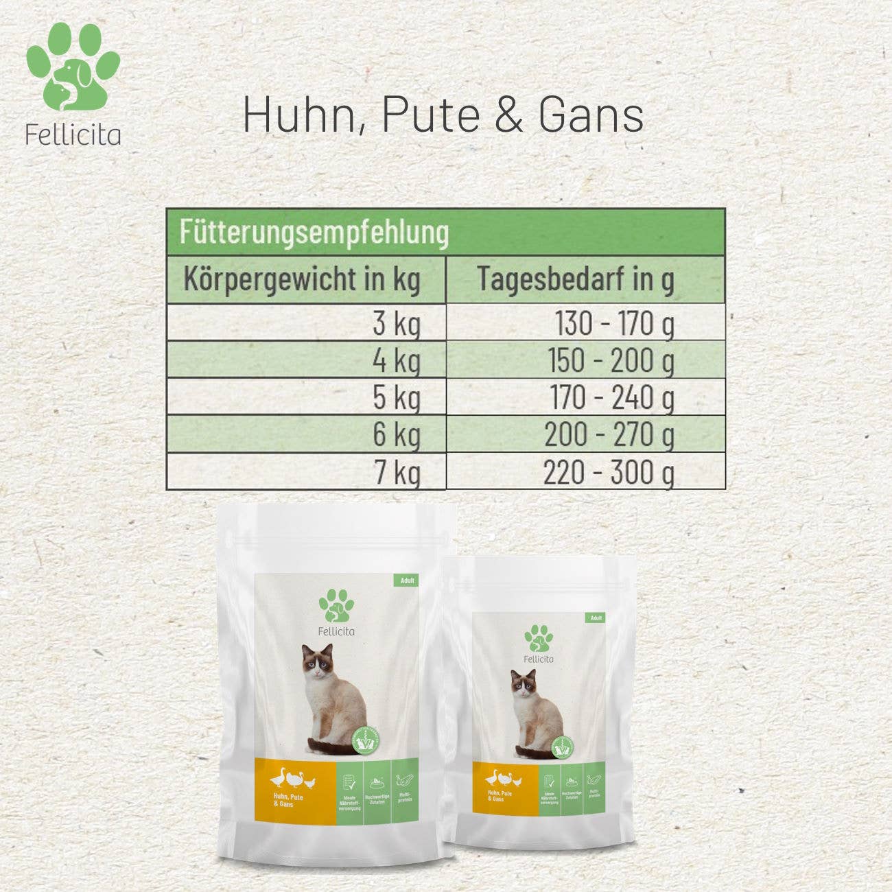 Fellicita Kip, Kalkoen & Gans Puur Premium Katten Natvoer 290 g