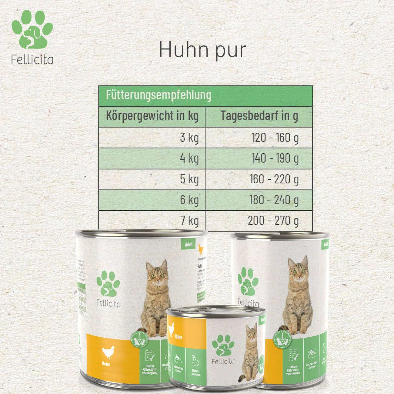 Fellicita - Kip Puur - Premium Katten Natvoer 200 g