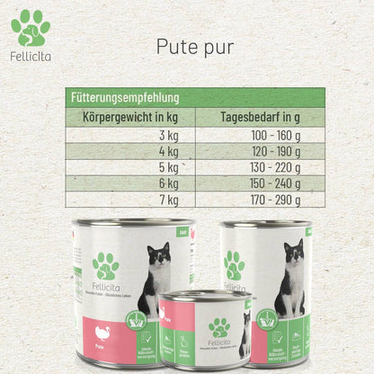 Fellicita Kalkoen Puur Premium Katten Natvoer 200 g